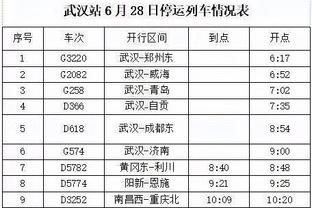 04年出生的莱夫利已缺席过季后赛 03年进联盟的詹姆斯仍全勤？